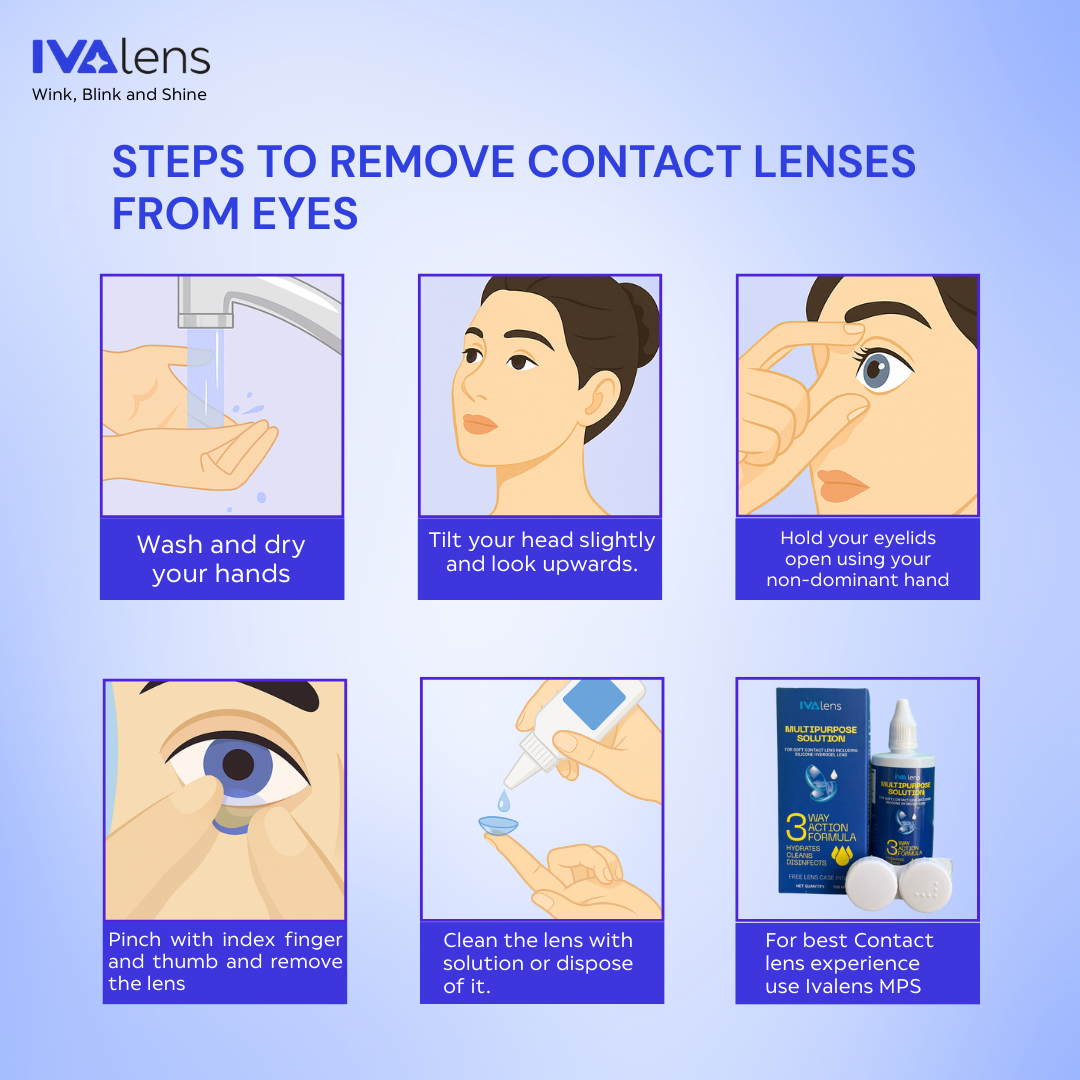 Ivalens Monthly Color Contact lens-(Pure Hazel) - Image 5
